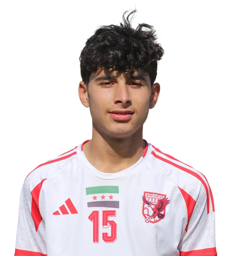 محمد المحمد