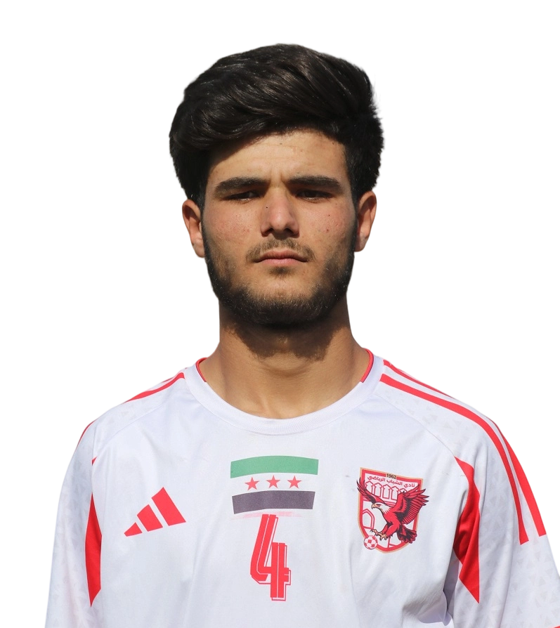 محمد الأحمد
